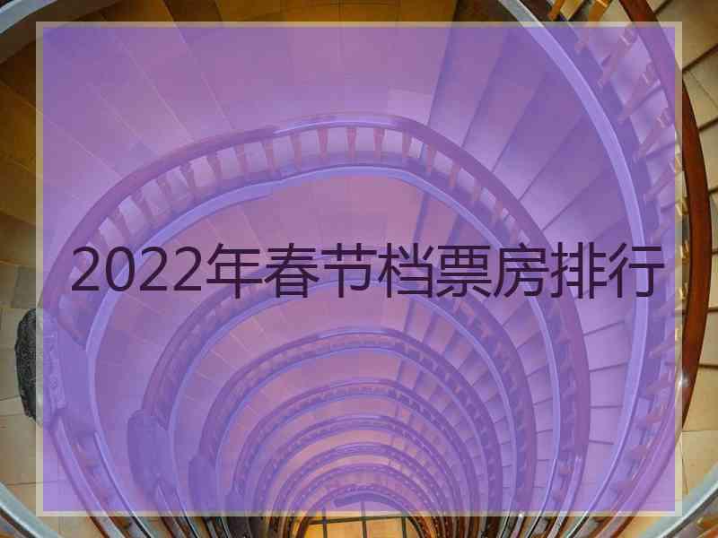 2022年春节档票房排行