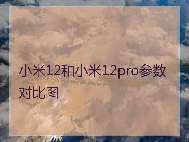 小米12和小米12pro参数对比图