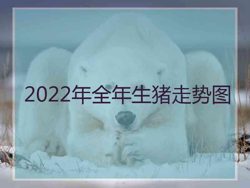 2022年全年生猪走势图