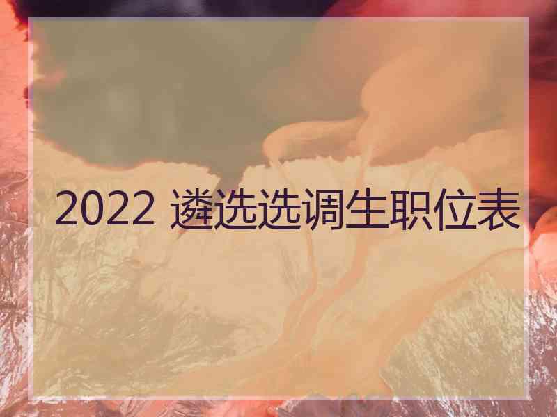 2022 遴选选调生职位表