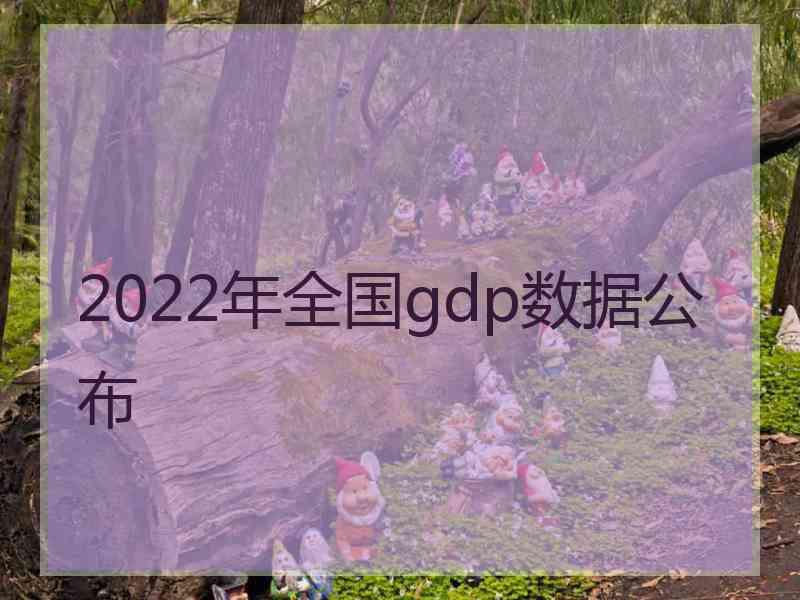 2022年全国gdp数据公布