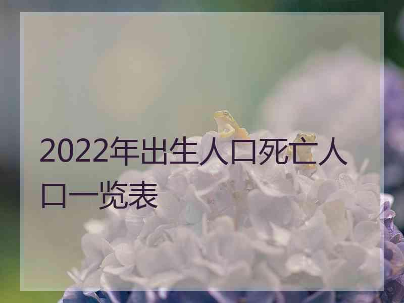 2022年出生人口死亡人口一览表