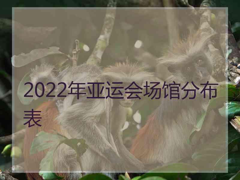 2022年亚运会场馆分布表