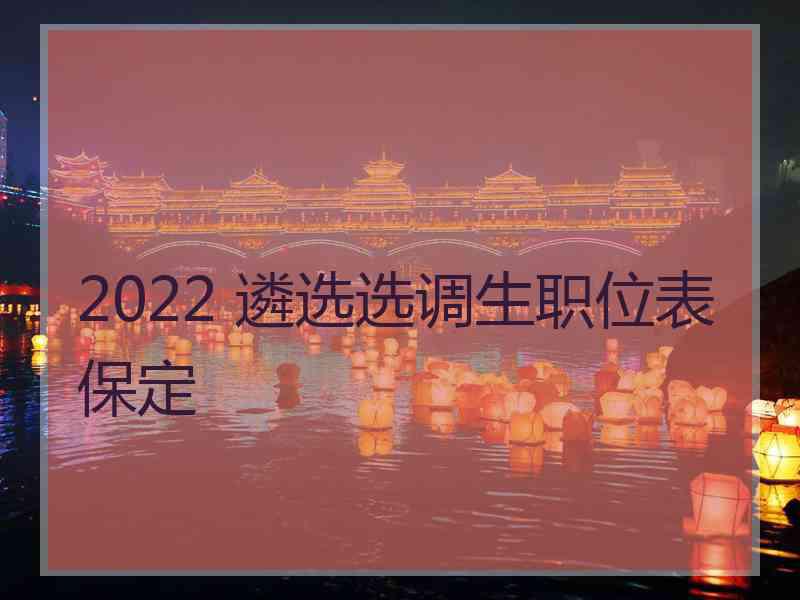 2022 遴选选调生职位表保定