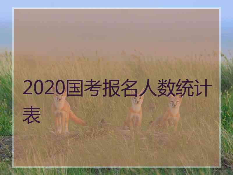 2020国考报名人数统计表