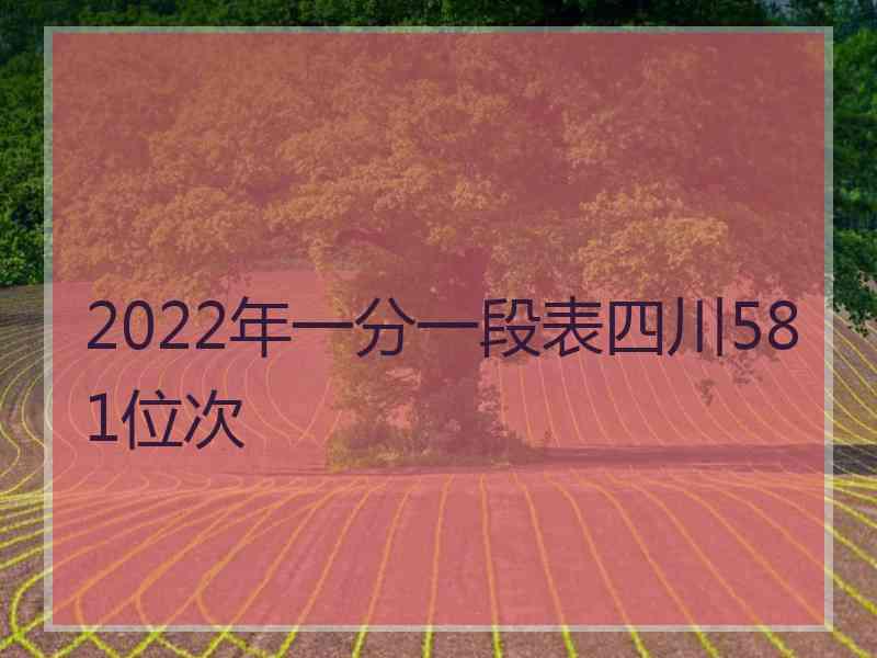 2022年一分一段表四川581位次