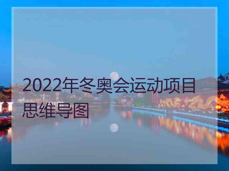 2022年冬奥会运动项目思维导图