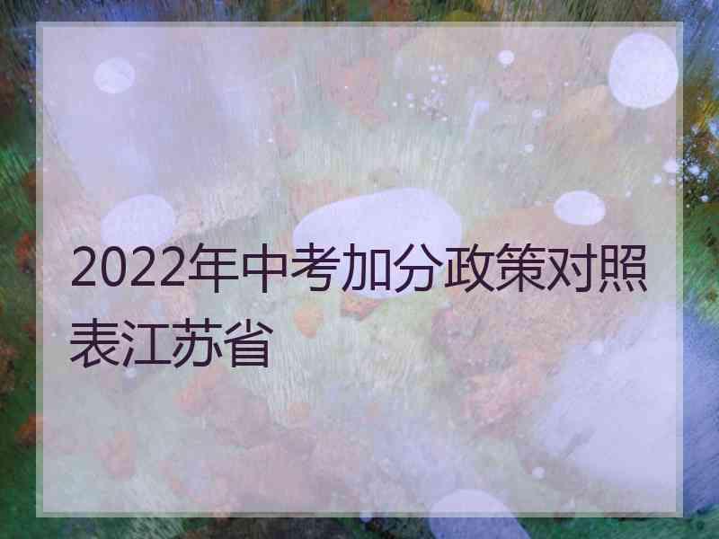 2022年中考加分政策对照表江苏省