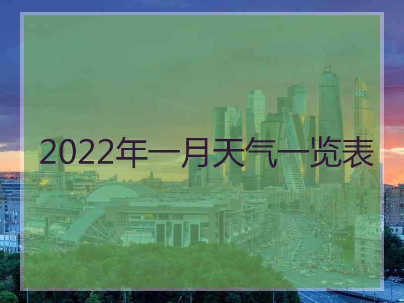 2022年一月天气一览表