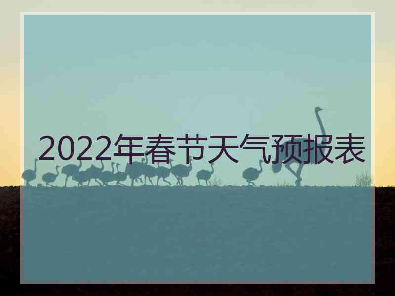 2022年春节天气预报表