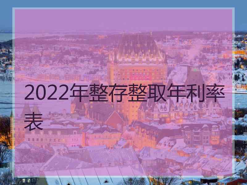 2022年整存整取年利率表