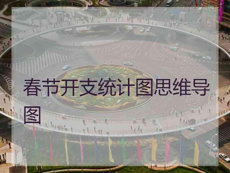 春节开支统计图思维导图