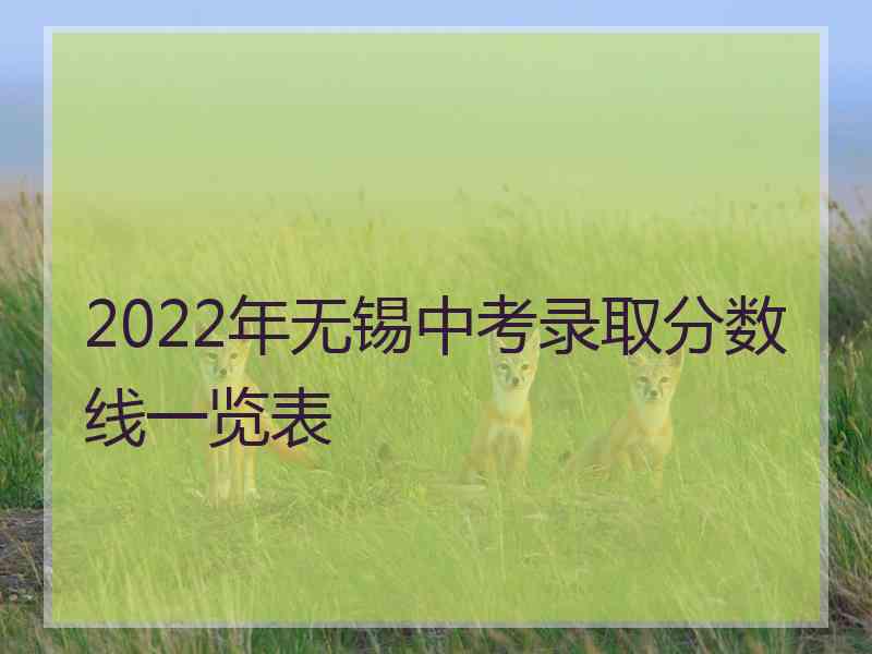 2022年无锡中考录取分数线一览表