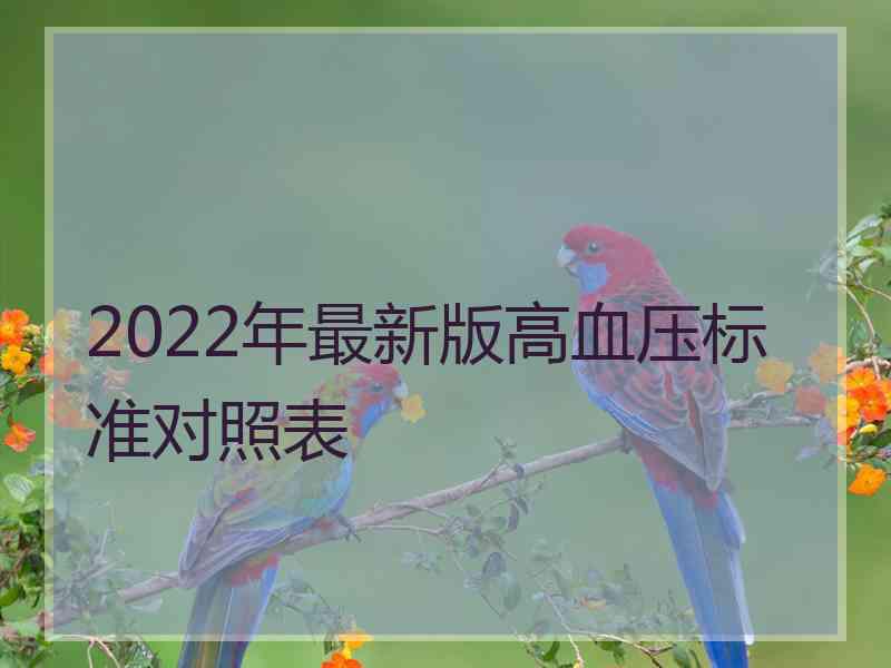 2022年最新版高血压标准对照表