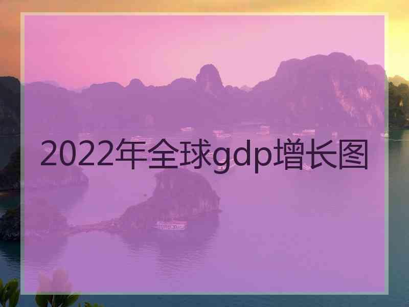 2022年全球gdp增长图