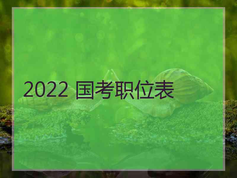 2022 国考职位表