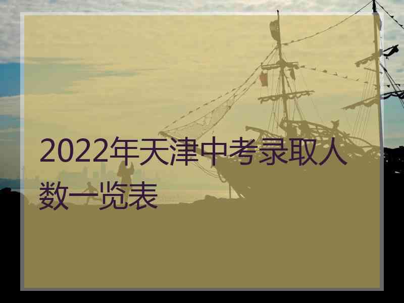 2022年天津中考录取人数一览表