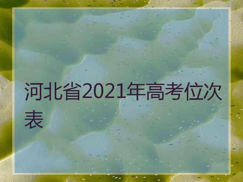 河北省2021年高考位次表