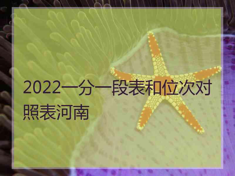 2022一分一段表和位次对照表河南