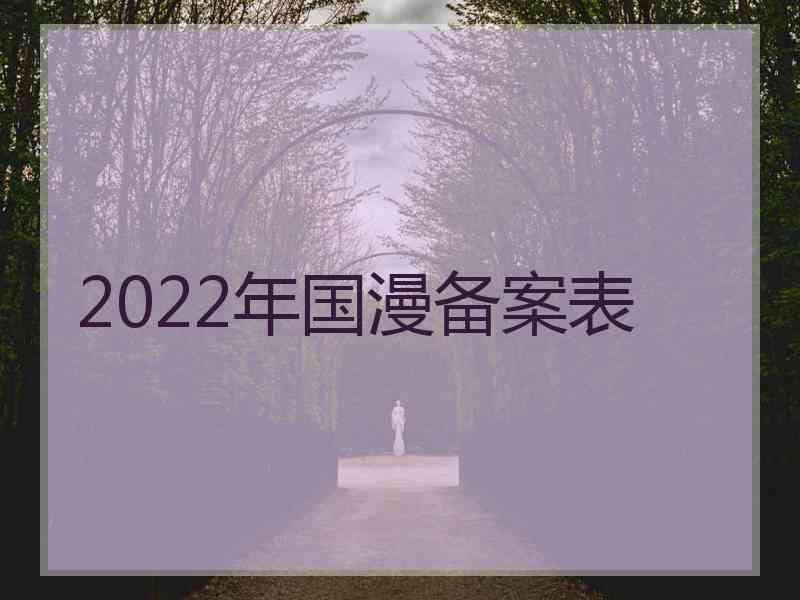 2022年国漫备案表