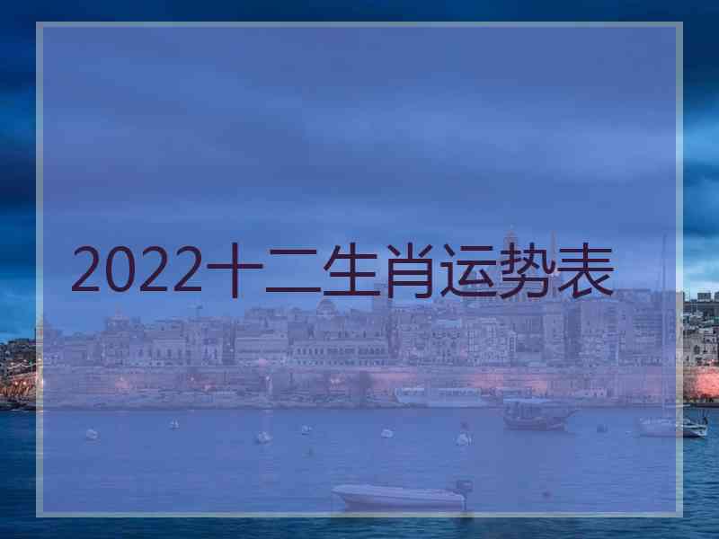 2022十二生肖运势表