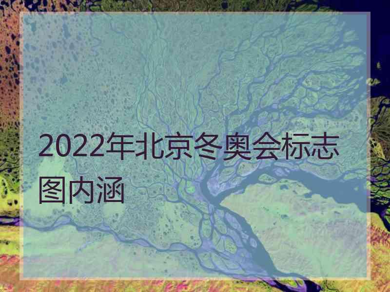 2022年北京冬奥会标志图内涵