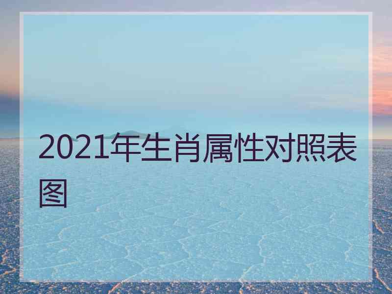 2021年生肖属性对照表图