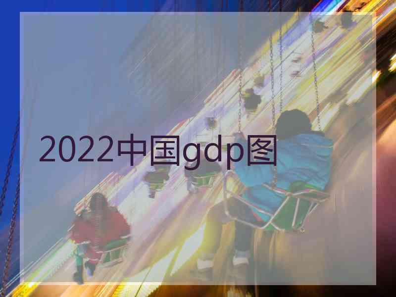 2022中国gdp图