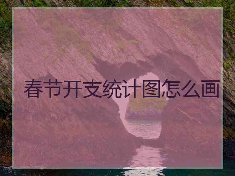 春节开支统计图怎么画