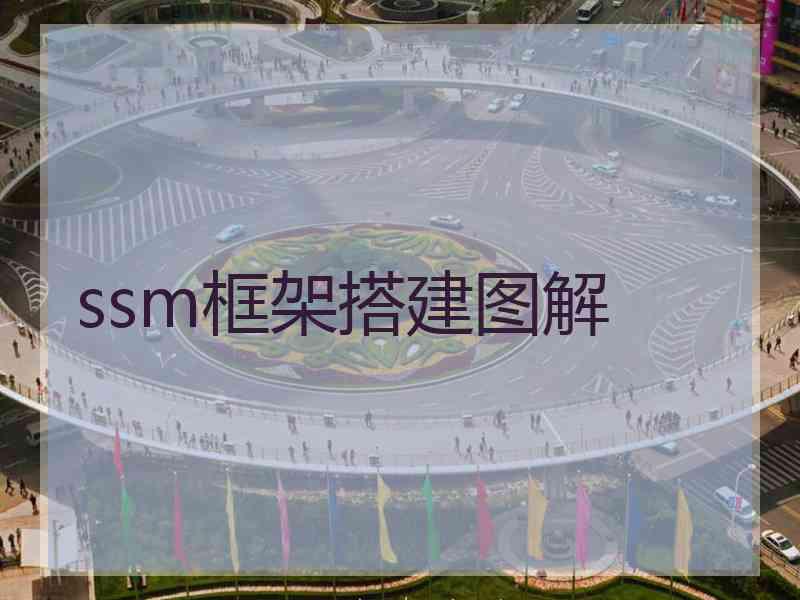 ssm框架搭建图解