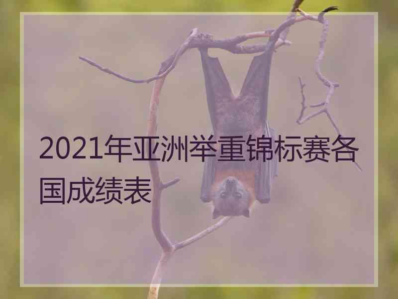 2021年亚洲举重锦标赛各国成绩表