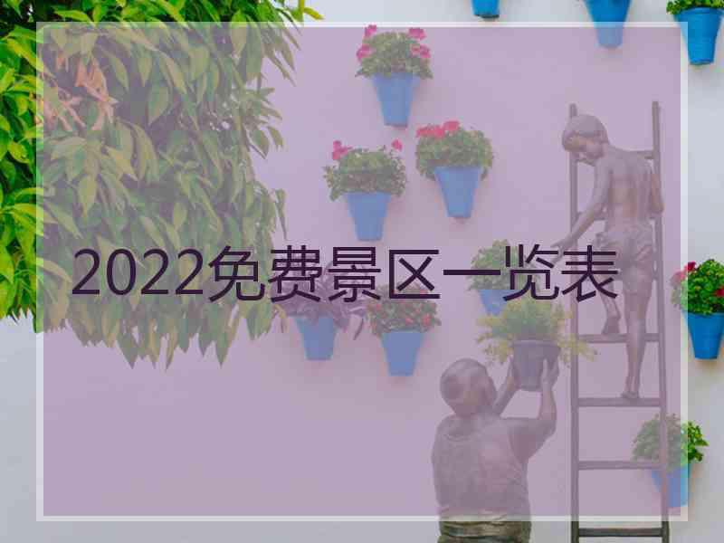 2022免费景区一览表