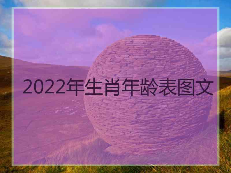 2022年生肖年龄表图文