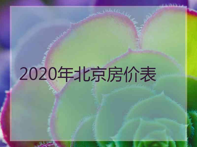 2020年北京房价表