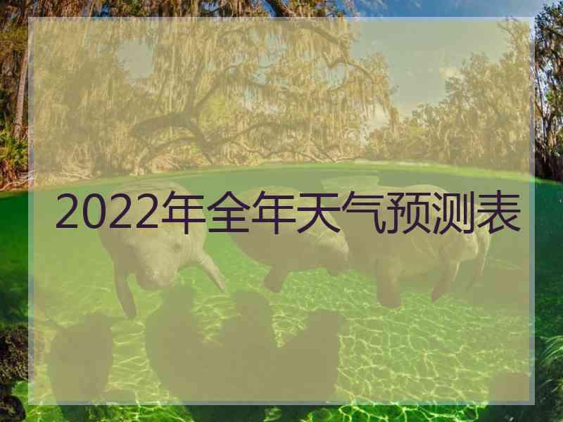 2022年全年天气预测表