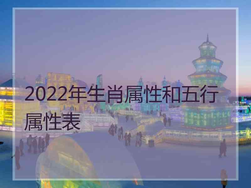 2022年生肖属性和五行属性表