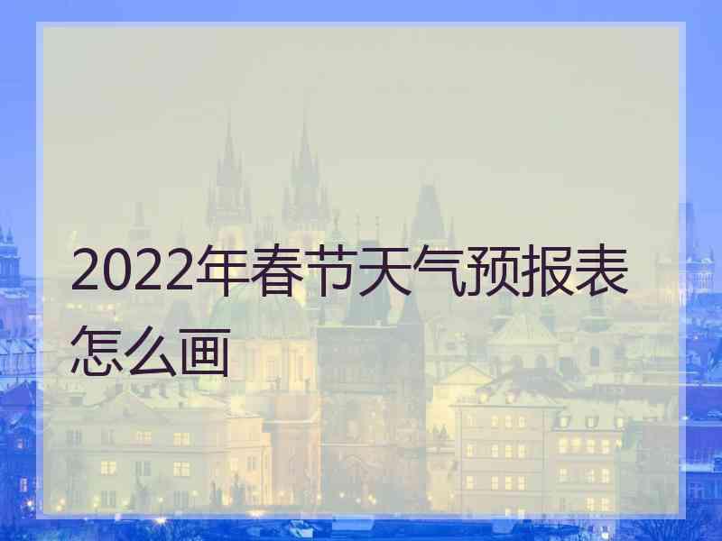 2022年春节天气预报表怎么画