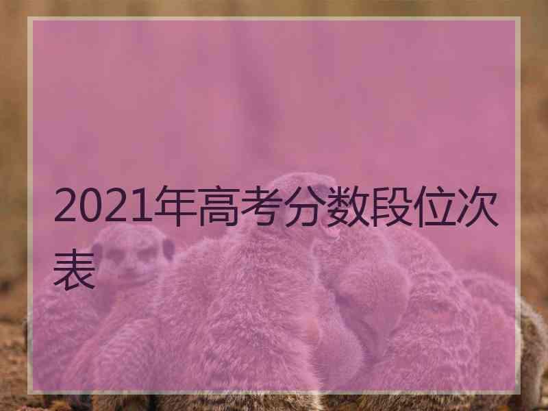 2021年高考分数段位次表