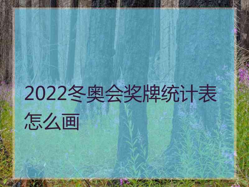 2022冬奥会奖牌统计表怎么画