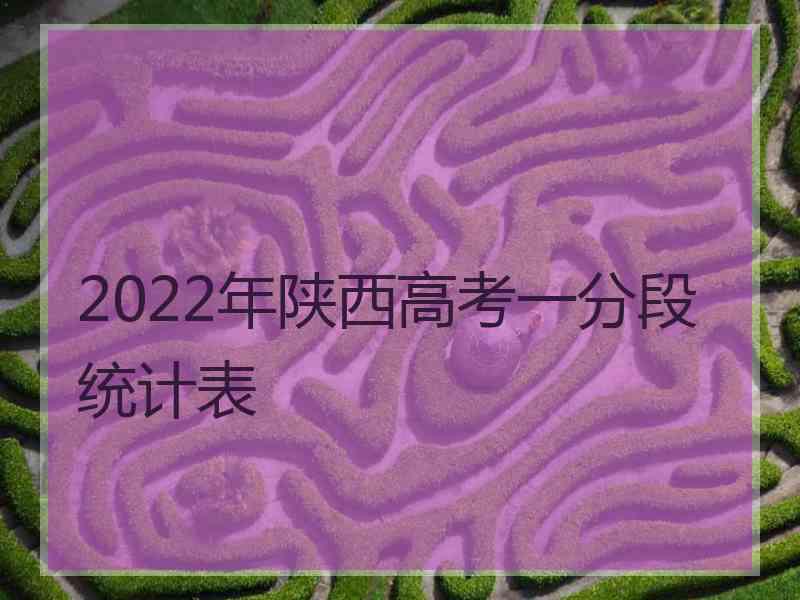 2022年陕西高考一分段统计表