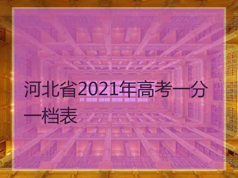 河北省2021年高考一分一档表