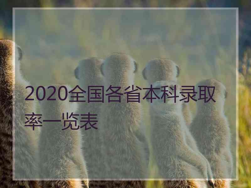 2020全国各省本科录取率一览表