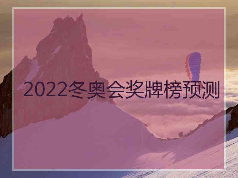 2022冬奥会奖牌榜预测