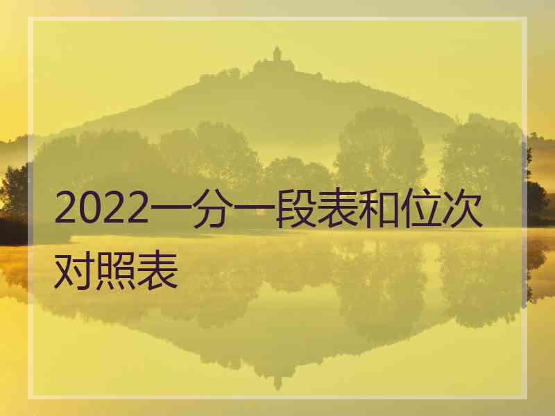 2022一分一段表和位次对照表