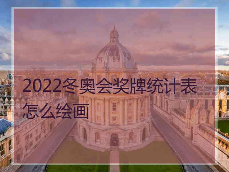 2022冬奥会奖牌统计表怎么绘画