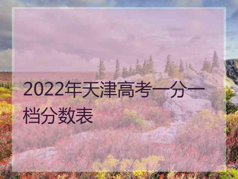 2022年天津高考一分一档分数表