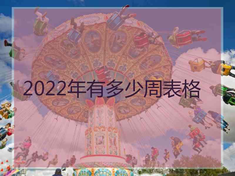 2022年有多少周表格