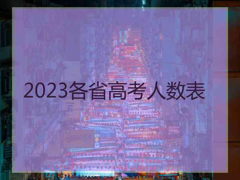 2023各省高考人数表