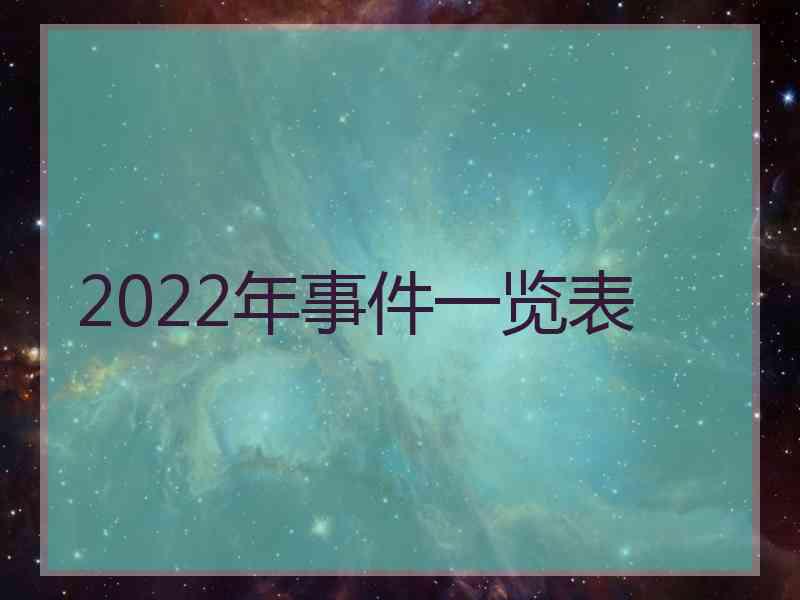 2022年事件一览表