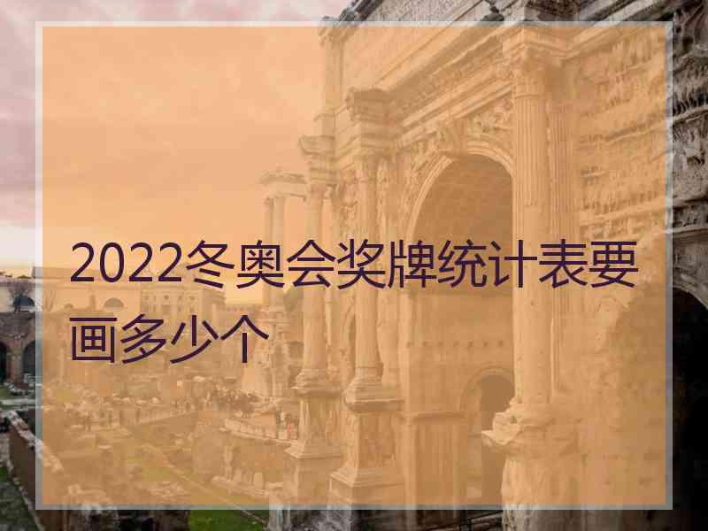 2022冬奥会奖牌统计表要画多少个